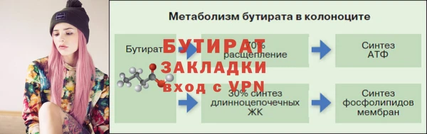 Альфа ПВП Верхнеуральск